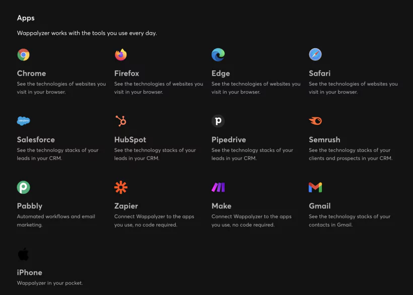 Extension pour navigateur et applications de wappalyzer 