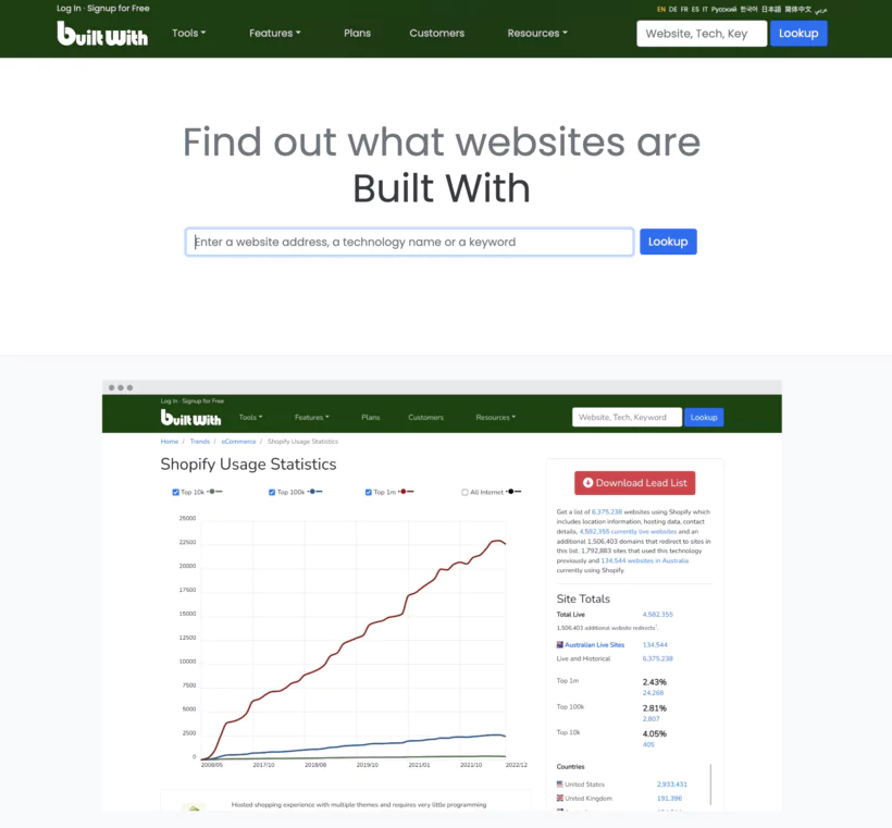 Comparatif interfaces BuiltWith vs Wappalyzer