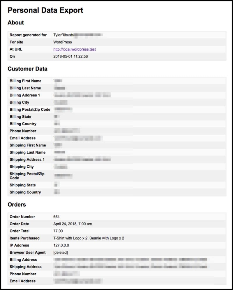 Certificat SSL de woocommerce