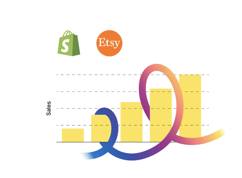 intégrations de etsy et shopify