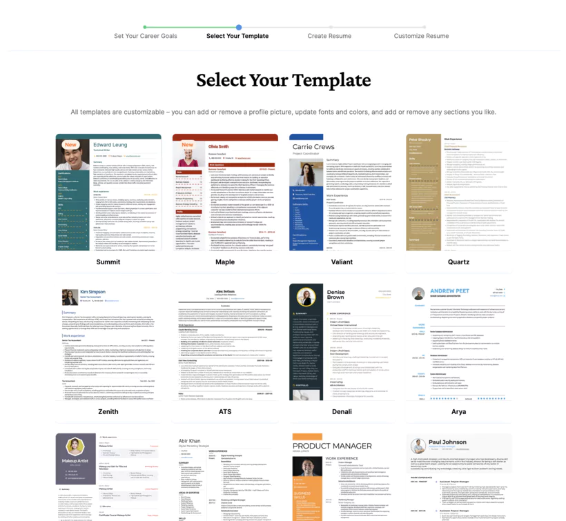 choisissez votre modèle sur visualcv