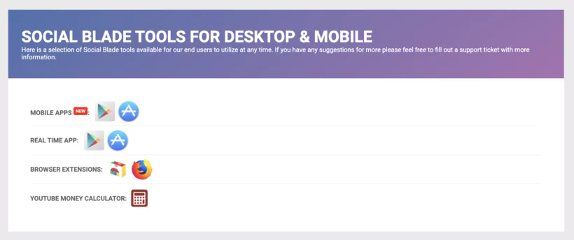 Intégrations, applications et automatisations de social blade