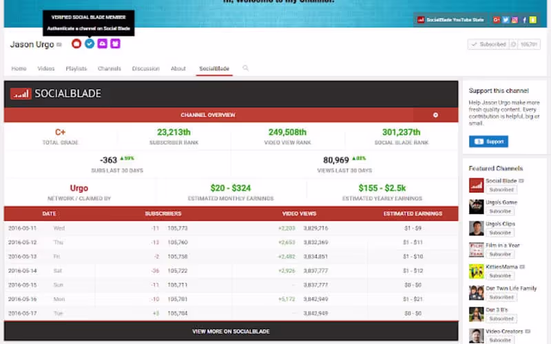 Analyse détaillée des performances d'une chaîne YouTube via SocialBlade