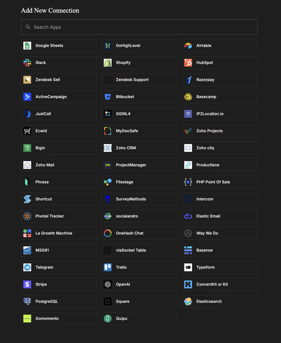 integrations available for this tool for your work viaSocket