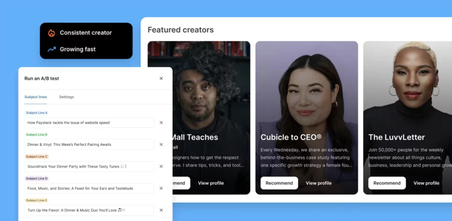 Active Creators de Kit