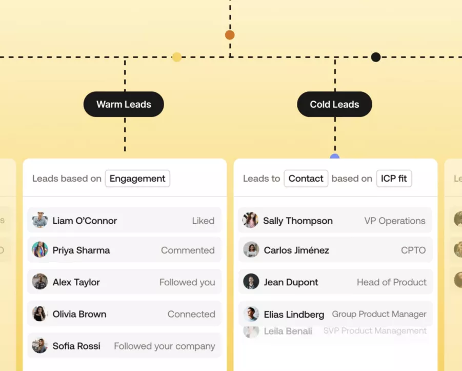 warm leads de phantombuster