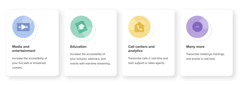 Workflow collaboratif optimal de Rev.com