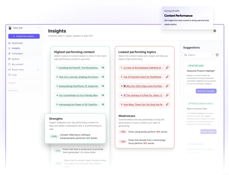 SEO content analysis by Jasper AI