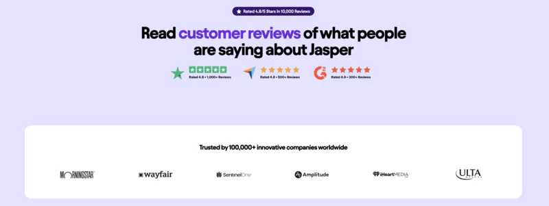 User reviews on Jasper AI