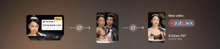 processus de opus clip pour les médias sociaux