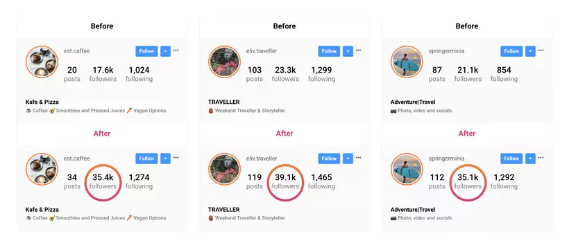 chiffres de pathsocial