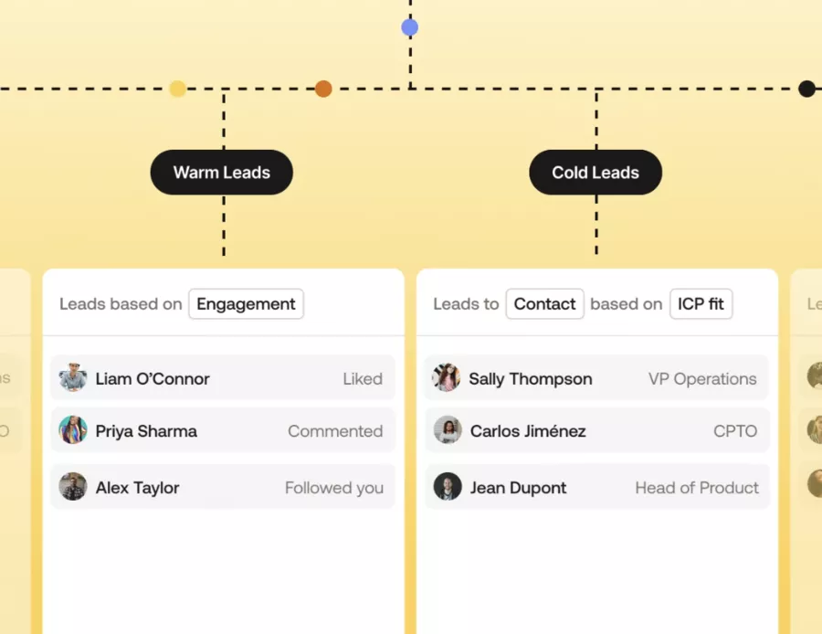 génération de leads avec Phantombuster
