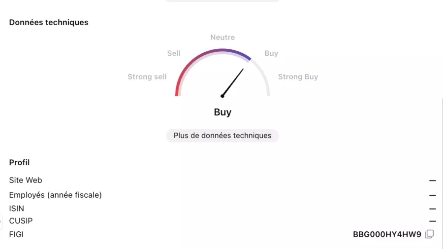 outils d'aide à l'achat ou la vente d'actifs