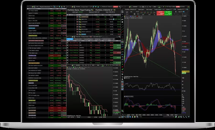 interface de metatrader
