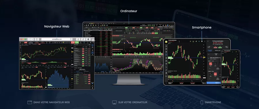 interface multiplateformes des logiciels de trading