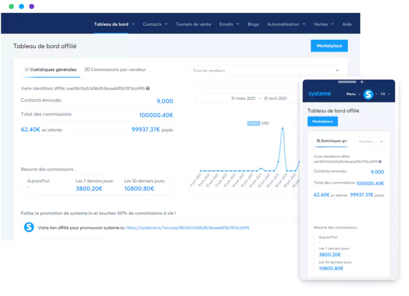 offre sur la marketplace de systeme io
