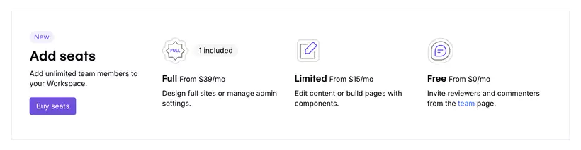 coûts supplémentaire pour de nouveaux utilisateurs sur Webflow