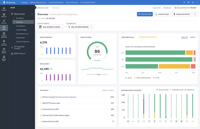  vitesse de chargement  avec Google PageSpeed Insights