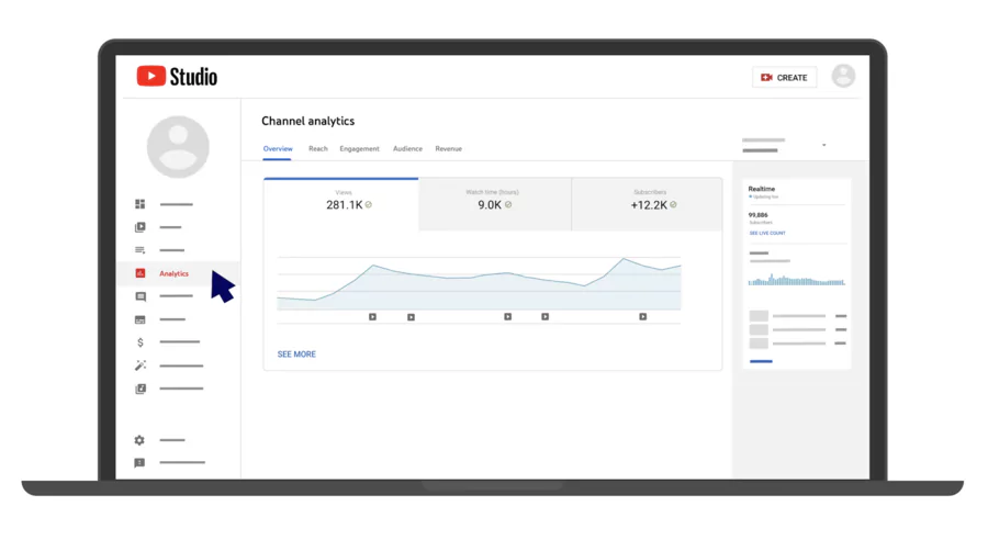 interface de  YouTube Analytics