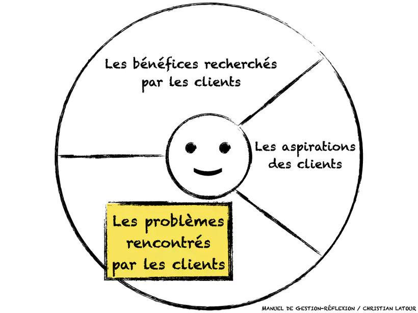 Une cliente ravie ouvrant un colis avec une étiquette 