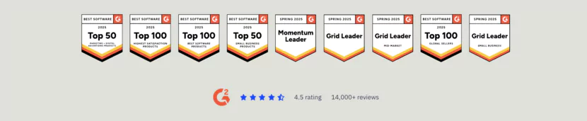 awards de ActiveCampaign