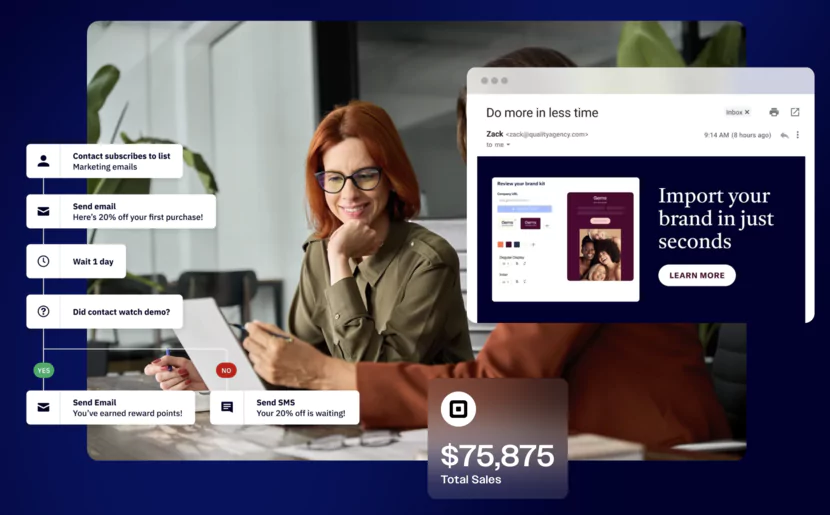 site web ActiveCampaign