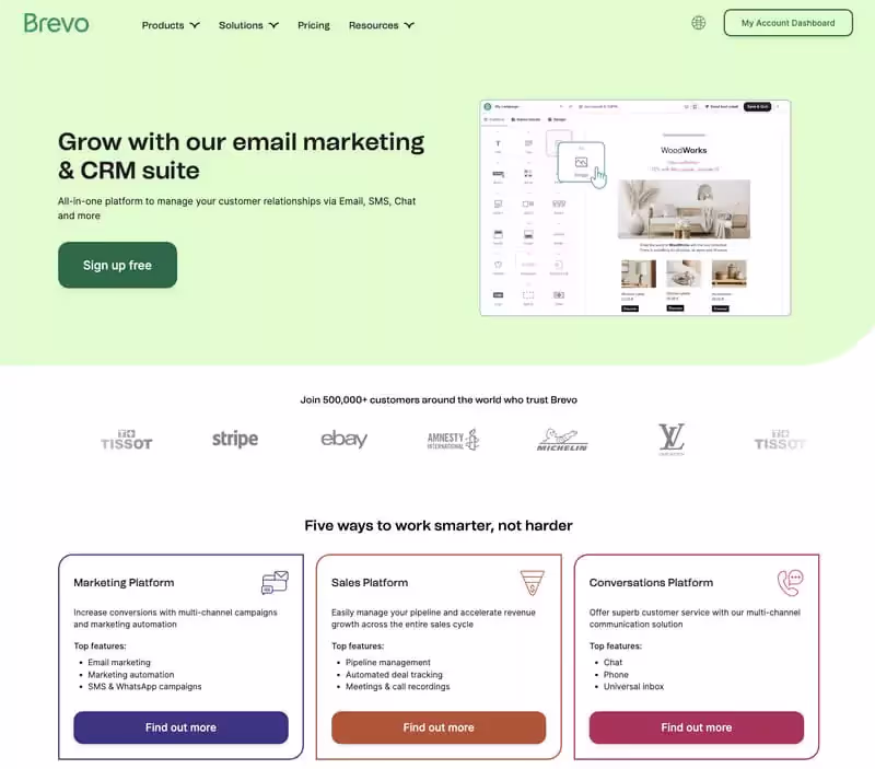 Brevo logiciel de marketing automation