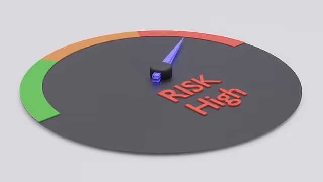 risk, high, danger, red, gauge, risk, risk, risk, risk, risk