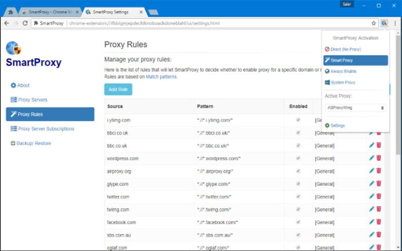 Tableau de bord sur PC et appareil mobile du proxy