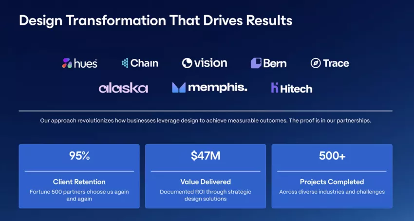 presentation app generator with AI