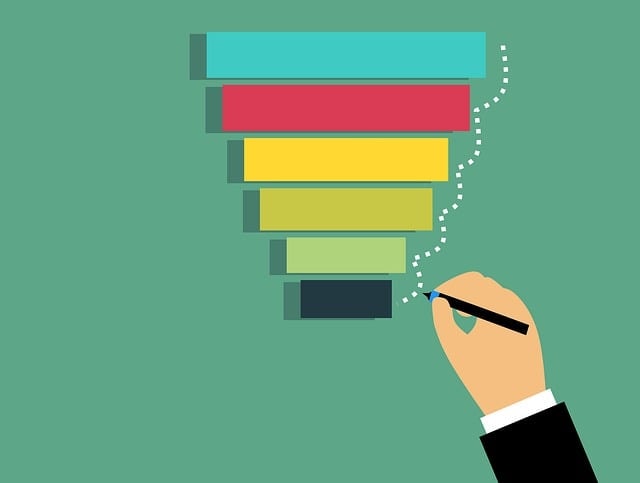 sales funnel, growth marketing