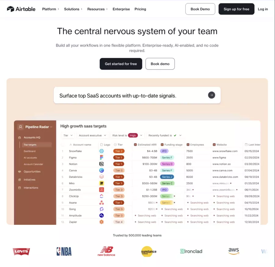 Airtable Kanban – ops + données