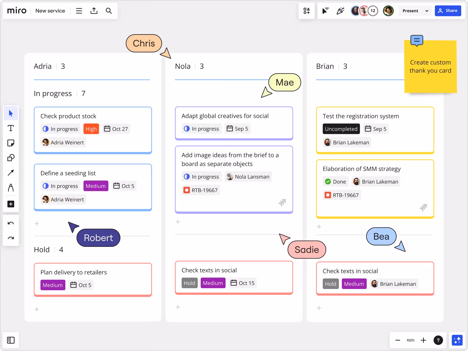 colonnes d'un kanban sous Miro