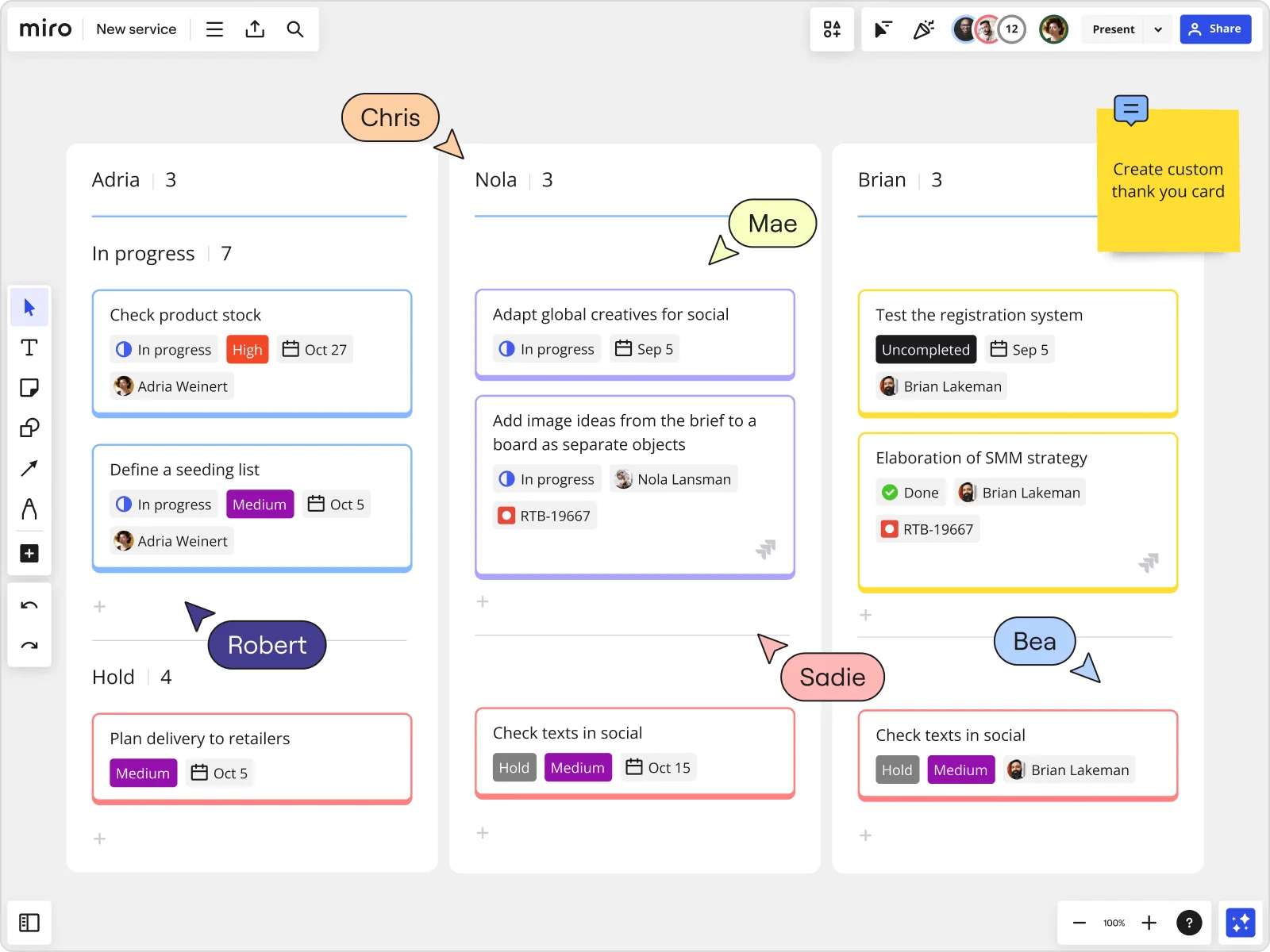Columns of a Kanban under Miro