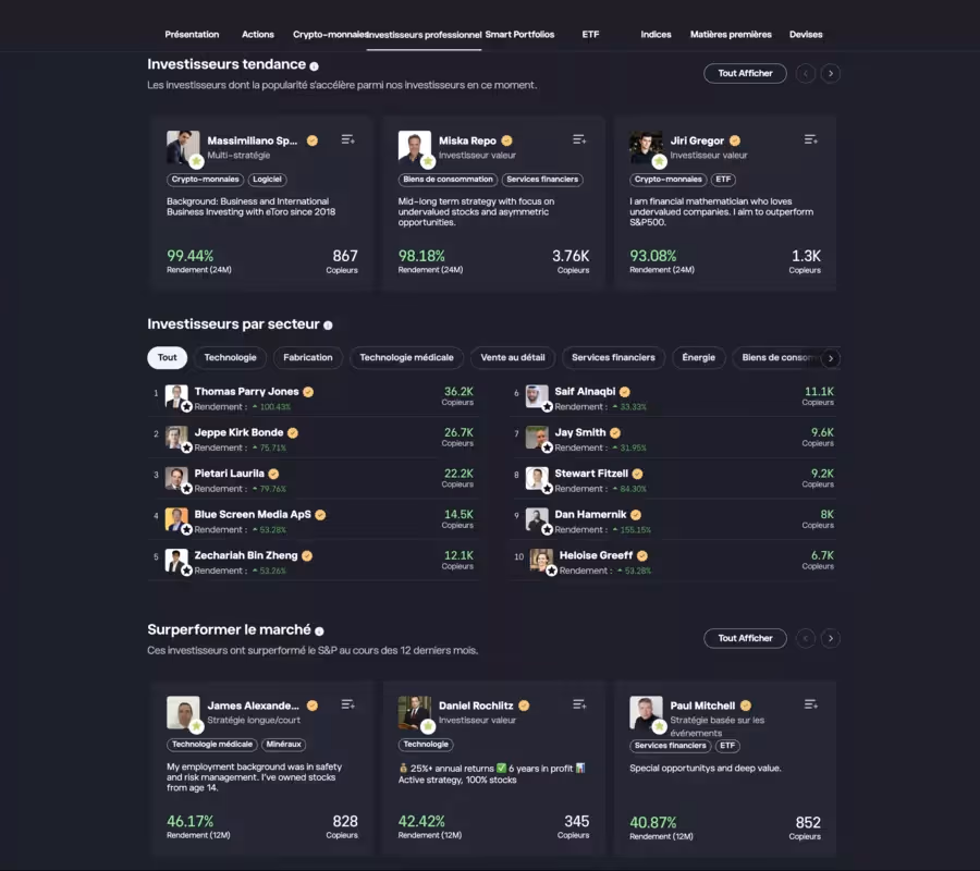 classement des traders à copier sur etoro