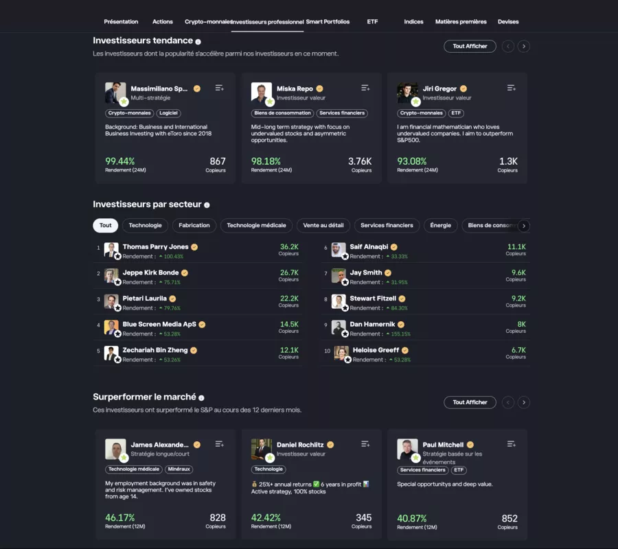 classement des traders à copier sur etoro