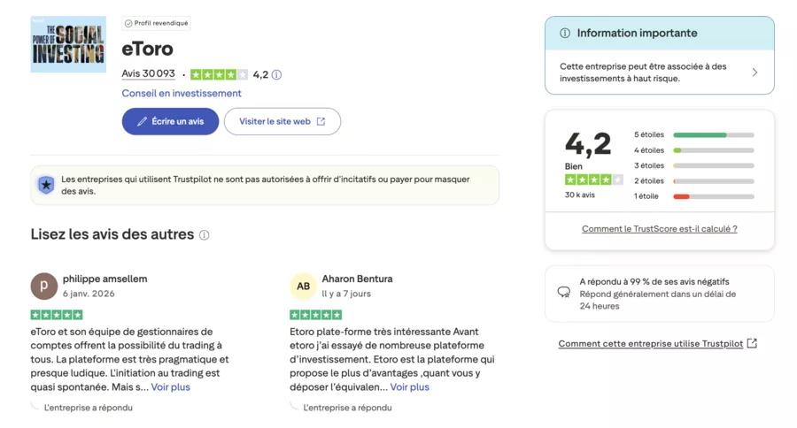 Avis etoro de trustpilot