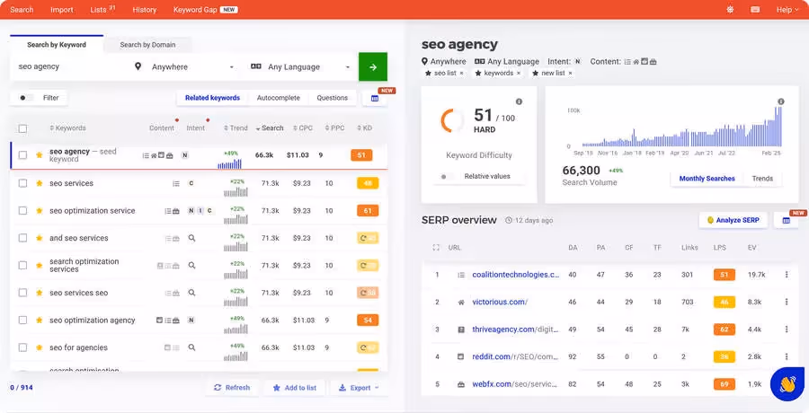 page web de kwfinder