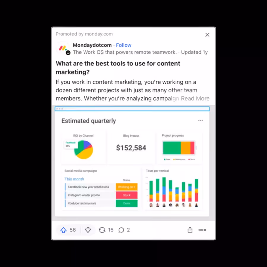 Exemple : répondre à des questions pour générer du trafic vers le site web monday.com