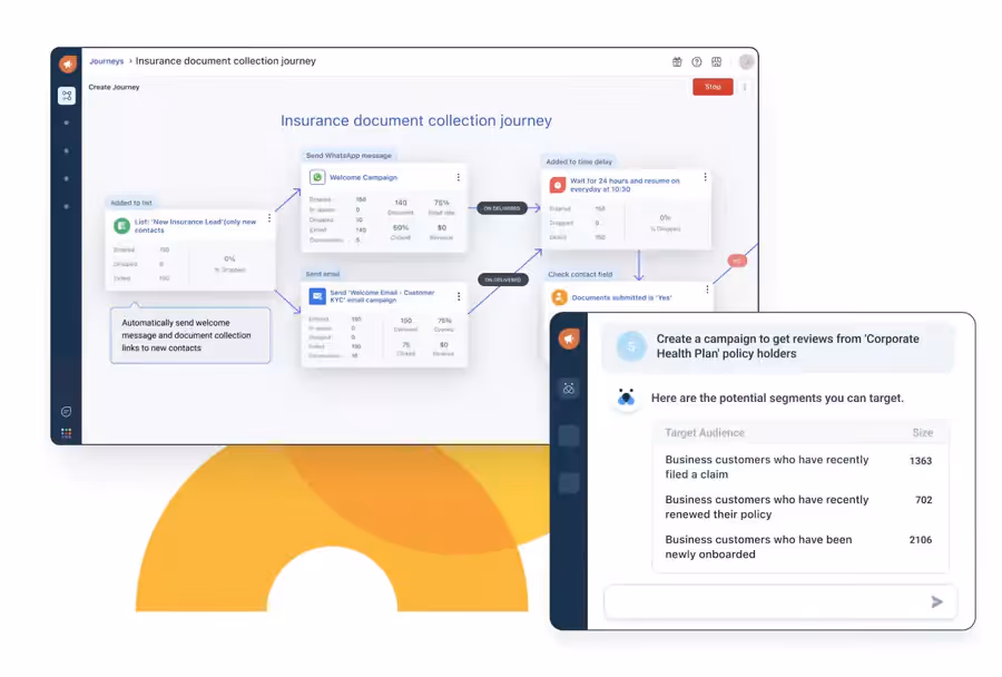 FreshMarketer e-commerce dashboard