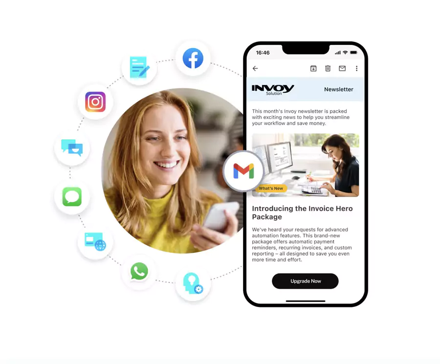 intégrations de freshmarketer