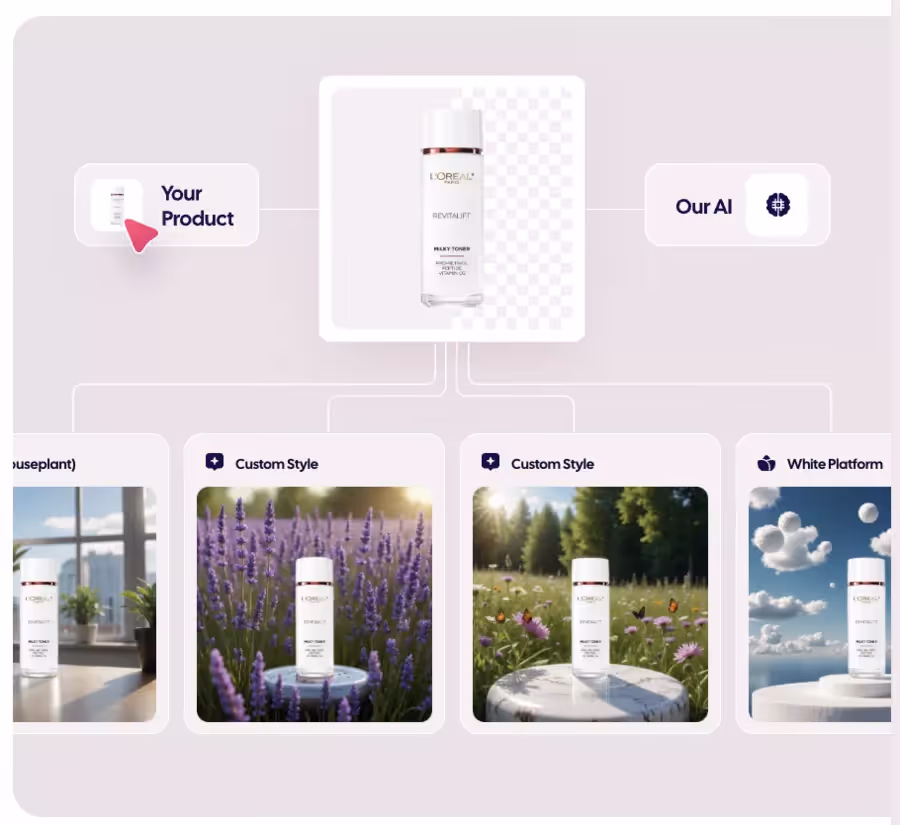 activité de création publicitaire avec Adcreative