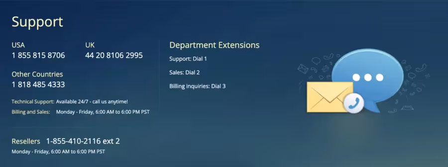 accessibilité des Canaux de Contact Disponibles de idrive pour assistance