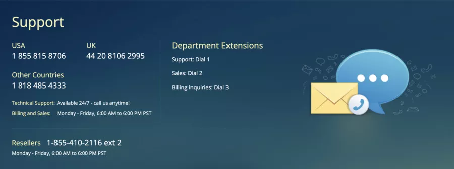 accessibilité des Canaux de Contact Disponibles de idrive pour assistance