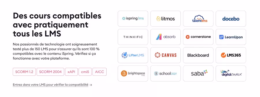 exemple d'intégrations compatibles avec iSpring