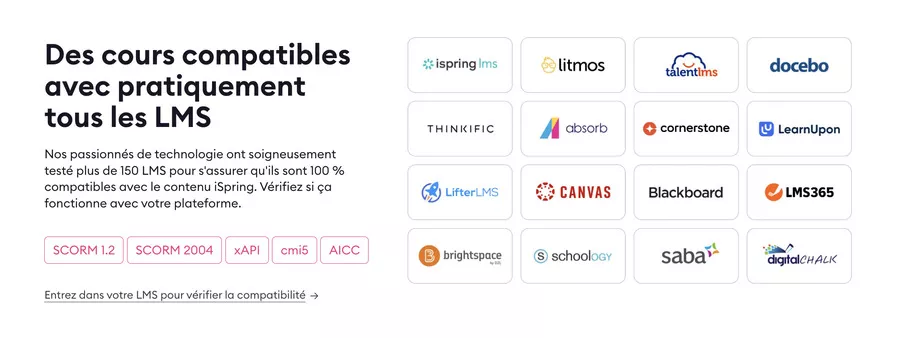 exemple d'intégrations compatibles avec iSpring