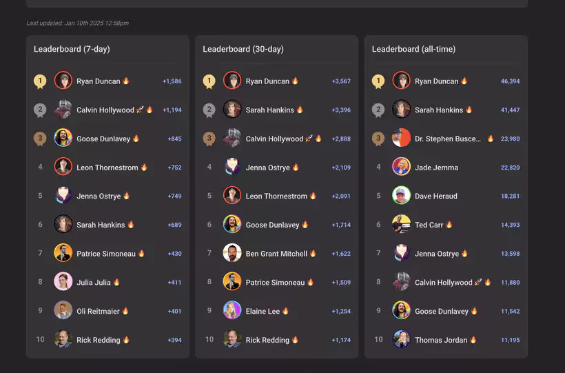 gamification sur le LMS Skool