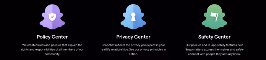 Sécurité et confidentialité de Snapchat 