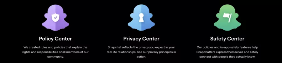 Sécurité et confidentialité de Snapchat 