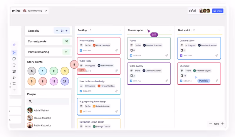 kanban miro